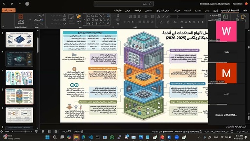 الجزء الثاني
